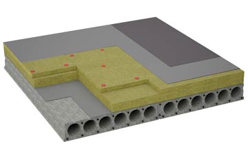 considerations of Reasby flat roofing insulation